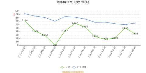 百亞股份2024年前三季度凈利潤(rùn)達(dá)2.39億元，個(gè)人衛(wèi)生用品銷(xiāo)售推動(dòng)業(yè)績(jī)?cè)鲩L(zhǎng)30.77%